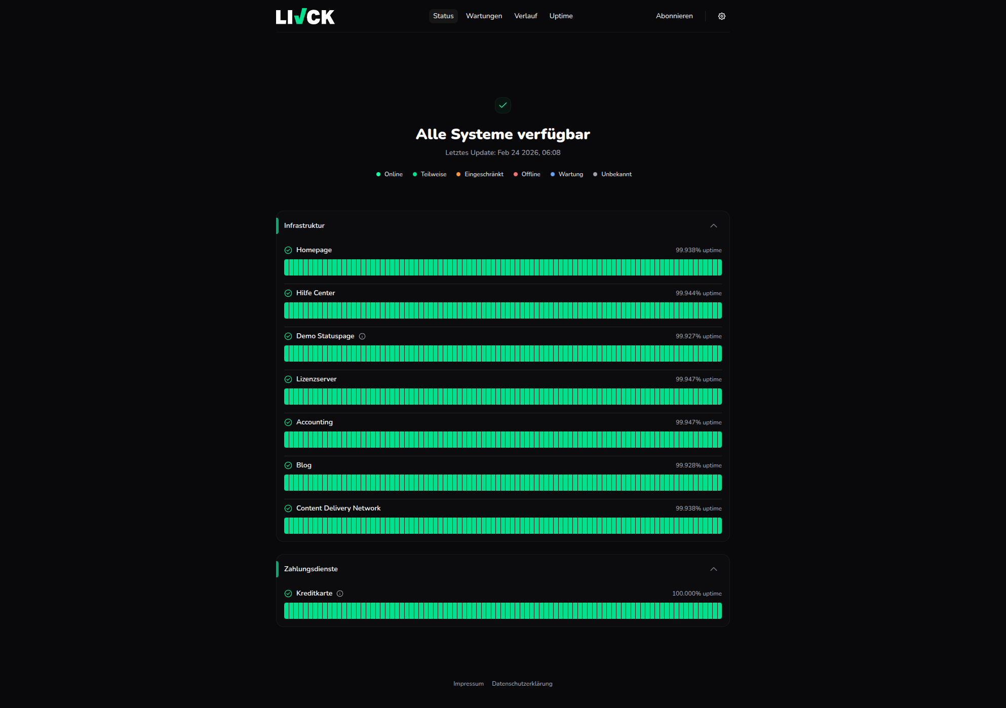 LIVCK Statuspage Dashboard