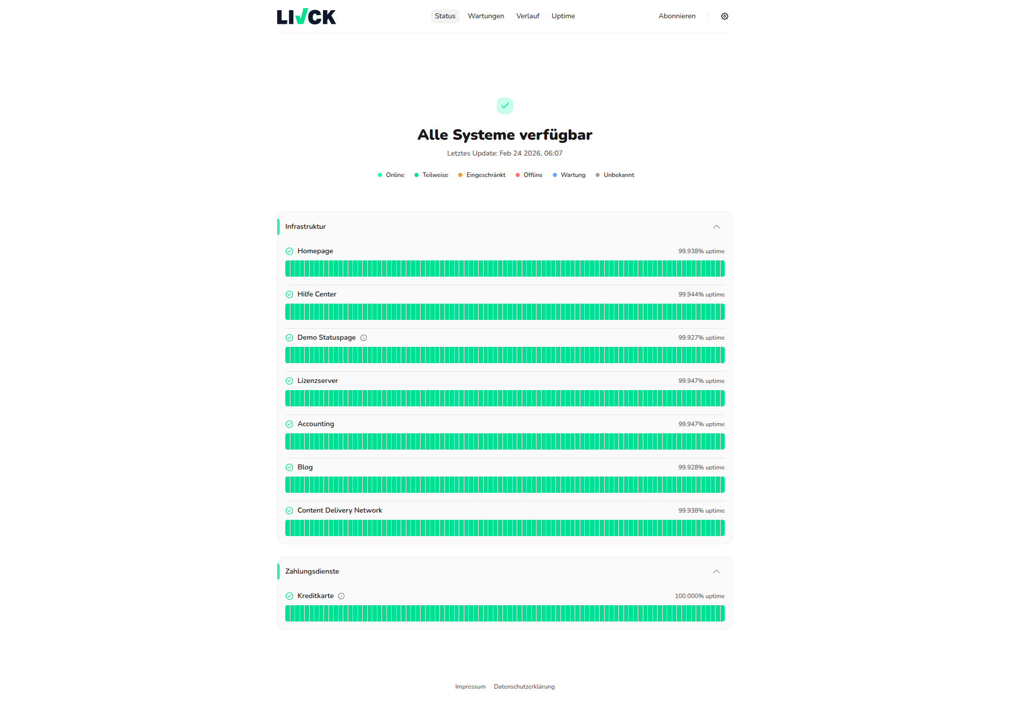 LIVCK Statuspage Dashboard